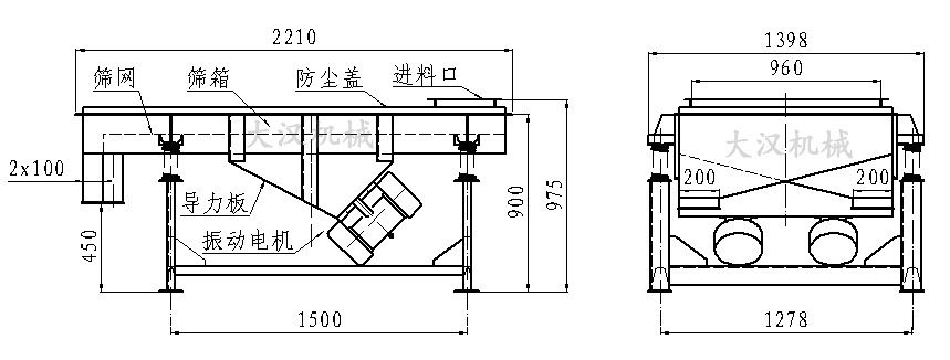 直線(xiàn)振動(dòng)篩內(nèi)部結(jié)構(gòu)由：振動(dòng)電機(jī)，導(dǎo)力板，防塵蓋，進(jìn)料口，篩箱，篩網(wǎng)。