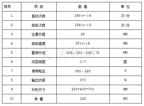 拍擊式標(biāo)準(zhǔn)振篩機參數(shù)