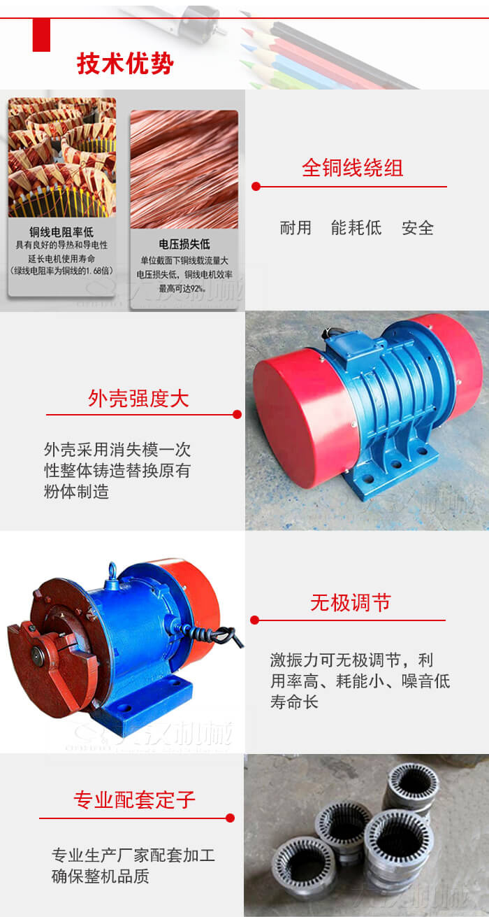 YZS振動(dòng)電機(jī)采用全銅線繞組具有良好的導(dǎo)熱和導(dǎo)電性延長(zhǎng)電機(jī)的使用壽命。