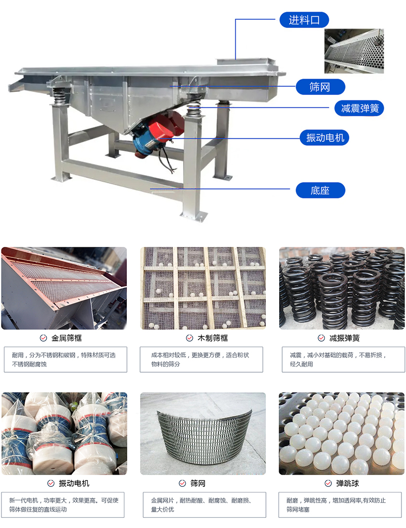 直線篩選機(jī)：結(jié)構(gòu)振動電機(jī)，出料口，木質(zhì)篩框，鋼制篩框，碳鋼篩箱，不銹鋼篩箱等部件展示圖