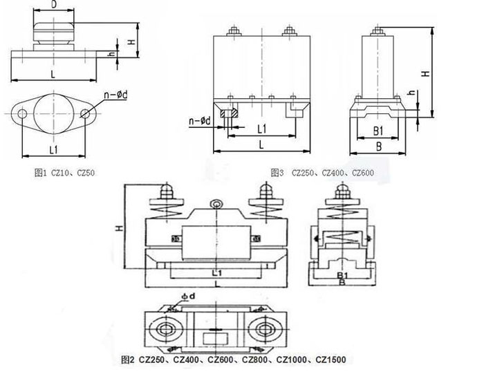 CZ電磁倉壁振動器cz250，cz400，cz800，材質000，cz1500的外形尺寸描述。