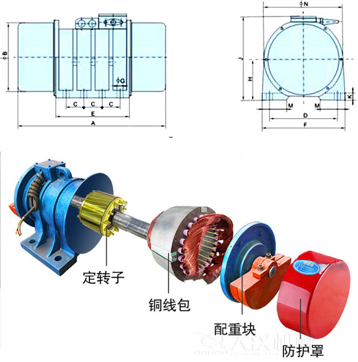 ZFB倉壁振動器外形尺寸字母代表：A為整機(jī)長度F為整機(jī)寬度B為主機(jī)寬度等。結(jié)構(gòu)：定轉(zhuǎn)子，銅線包，配重塊，防護(hù)罩等。