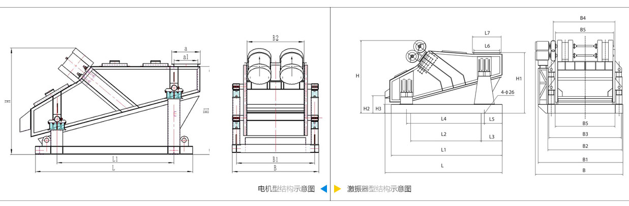 礦用振動(dòng)篩電機(jī)振動(dòng)式和激振器振動(dòng)式的內(nèi)部結(jié)構(gòu)尺寸圖。