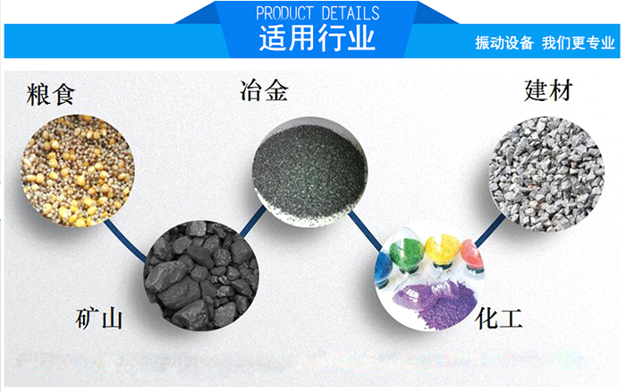 顆粒振動(dòng)篩適用行業(yè)：糧食，冶金，建材，礦山，化工。