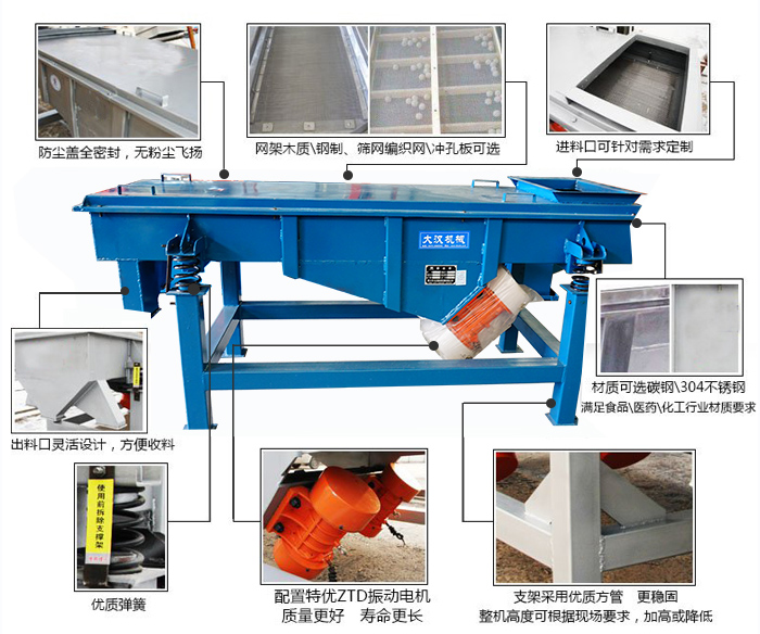 方形振動篩結(jié)構(gòu)包括：防塵蓋：全密封，無粉塵飛揚。網(wǎng)架木質(zhì)/鋼制，篩網(wǎng)編織網(wǎng)/沖孔板可選。進料口可針對需求定制。出料口靈活設(shè)計，方便受料，材質(zhì)可選碳鋼/304不銹鋼滿足食品/醫(yī)藥/化工行業(yè)材質(zhì)要求。優(yōu)質(zhì)彈簧。配置特優(yōu)ZTD振動電機質(zhì)量更好，壽命更長。支架采用優(yōu)質(zhì)方管，更穩(wěn)固整機高度可根據(jù)現(xiàn)場要求，加高或降低。