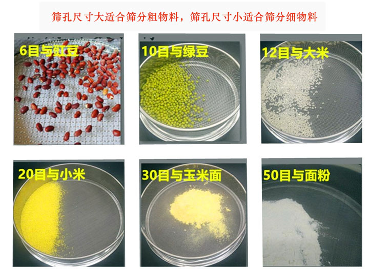 分樣篩規(guī)格對物料的影響