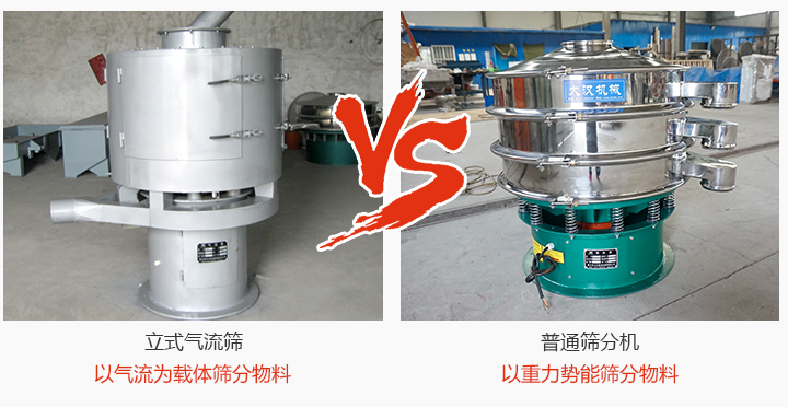 立式氣流篩與普通篩分機(jī)工作原理對比